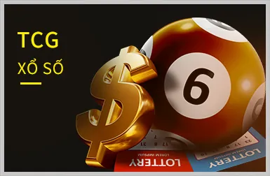 Khuyến mãi độc quyền cho game slot